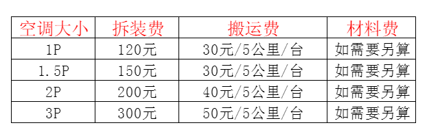 特克斯空调移机及费用电话在哪里找